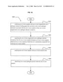 Methods for pathogen detection diagram and image