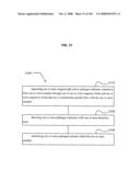 Methods for pathogen detection diagram and image