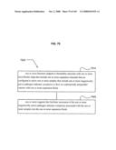 Methods for pathogen detection diagram and image