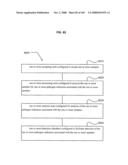 Methods for pathogen detection diagram and image