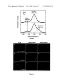 AIR-STABLE SUPPORTED LIPID BILAYER MEMBRANES diagram and image