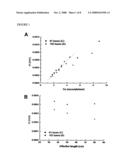 Nucleic Acid Sequencing In Free Solution Using Protein Polymer Drag-Tags diagram and image