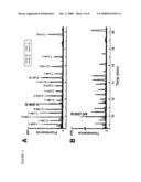 Nucleic Acid Sequencing In Free Solution Using Protein Polymer Drag-Tags diagram and image