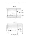 MANUFACTURING METHOD, REMANUFACTURING METHOD AND RESHIPPING METHOD FOR A SEMICONDUCTOR MEMORY DEVICE diagram and image