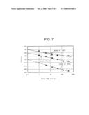 MANUFACTURING METHOD, REMANUFACTURING METHOD AND RESHIPPING METHOD FOR A SEMICONDUCTOR MEMORY DEVICE diagram and image