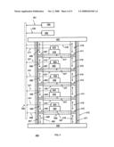 In-line lithography and etch system diagram and image