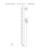 In-line lithography and etch system diagram and image