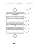 GANG FLIPPING FOR IC PACKAGING diagram and image