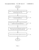 INTEGRATED CIRCUIT DEVICES WITH INTEGRAL HEAT SINKS diagram and image