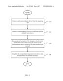 INTEGRATED CIRCUIT DEVICES WITH INTEGRAL HEAT SINKS diagram and image