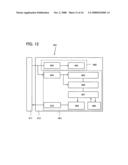 Method for manufacturing semiconductor device diagram and image