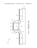 METHOD OF MANUFACTURING SEMICONDUCTOR MOS TRANSISTOR DEVICES diagram and image