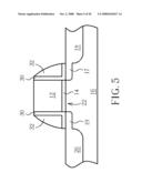 METHOD OF MANUFACTURING SEMICONDUCTOR MOS TRANSISTOR DEVICES diagram and image