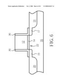 METHOD OF MANUFACTURING SEMICONDUCTOR MOS TRANSISTOR DEVICES diagram and image