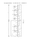 METHOD OF MANUFACTURING SEMICONDUCTOR MOS TRANSISTOR DEVICES diagram and image