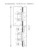 METHOD OF MANUFACTURING SEMICONDUCTOR MOS TRANSISTOR DEVICES diagram and image