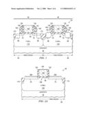 Carbon-Doped Epitaxial SiGe diagram and image