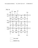 Method for manufacturing semiconductor device diagram and image