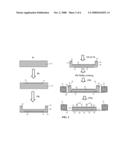 Method of forming ultra thin chips of power devices diagram and image