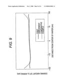 POLISHING METHOD, POLISHING APPARATUS, AND METHOD FOR MANUFACTURING SEMICONDUCTOR DEVICE diagram and image