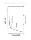 POLISHING METHOD, POLISHING APPARATUS, AND METHOD FOR MANUFACTURING SEMICONDUCTOR DEVICE diagram and image