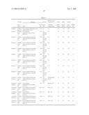 METAL-POLISHING LIQUID AND POLISHING METHOD diagram and image