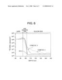 Method for manufacturing a semiconductor device by using an ALD technique diagram and image