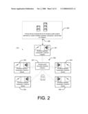 UNIFICATION OF MULTIMEDIA DEVICES diagram and image