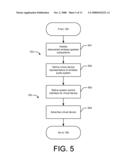 UNIFICATION OF MULTIMEDIA DEVICES diagram and image