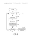 UNIFICATION OF MULTIMEDIA DEVICES diagram and image