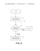 UNIFICATION OF MULTIMEDIA DEVICES diagram and image