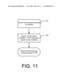 UNIFICATION OF MULTIMEDIA DEVICES diagram and image