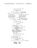 UNIFICATION OF MULTIMEDIA DEVICES diagram and image