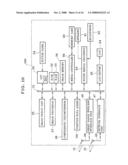 INFORMATION COMMUNICATION SYSTEM AND METHOD diagram and image