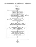 INFORMATION COMMUNICATION SYSTEM AND METHOD diagram and image