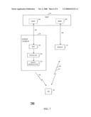 Method and Apparatus For Delivery of High Rate Data as Part of a Multimedia Broadcast/Multicast Service diagram and image