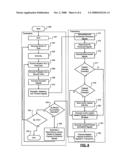 ENCODING AND DECODING SYSTEMS WITH HEADER AND DATA TRANSMISSION SUCCESS INDICATION diagram and image