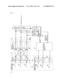 Transmission Directional Antenna Control System, Base Station, And Transmission Directional Antenna Control Method Used For System And Base Station diagram and image