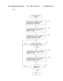 Transmission Directional Antenna Control System, Base Station, And Transmission Directional Antenna Control Method Used For System And Base Station diagram and image