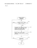 Transmission Directional Antenna Control System, Base Station, And Transmission Directional Antenna Control Method Used For System And Base Station diagram and image