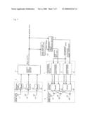 Transmission Directional Antenna Control System, Base Station, And Transmission Directional Antenna Control Method Used For System And Base Station diagram and image