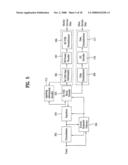 RECEIVING SYSTEM AND METHODS FOR PROCESSING BROADCASTING SIGNAL diagram and image