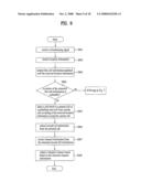 RECEIVING SYSTEM AND METHODS FOR PROCESSING BROADCASTING SIGNAL diagram and image