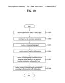 RECEIVING SYSTEM AND METHODS FOR PROCESSING BROADCASTING SIGNAL diagram and image