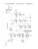 Wireless telecommunications location based services scheme selection diagram and image