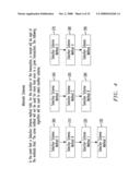 Wireless telecommunications location based services scheme selection diagram and image