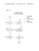 Wireless telecommunications location based services scheme selection diagram and image