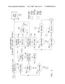 Wireless telecommunications location based services scheme selection diagram and image