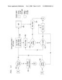 Wireless telecommunications location based services scheme selection diagram and image