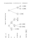 Wireless telecommunications location based services scheme selection diagram and image